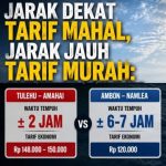 Tarif Kapal Cepat Dipertanyakan, Publik Desak Transparansi